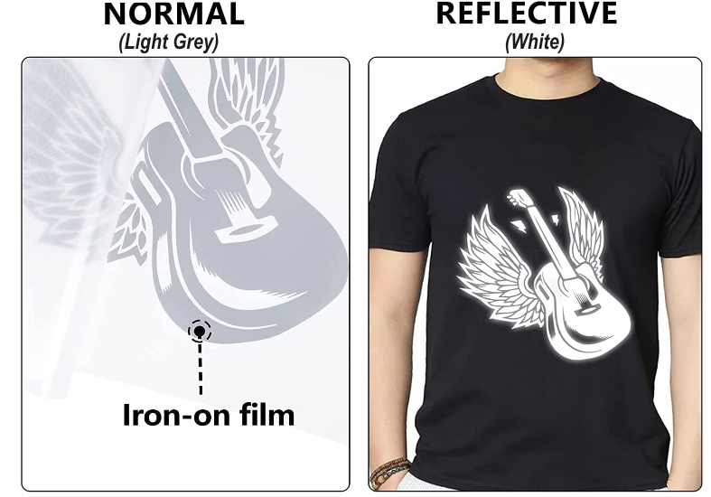 Reflective HTV - Limited Time Product!